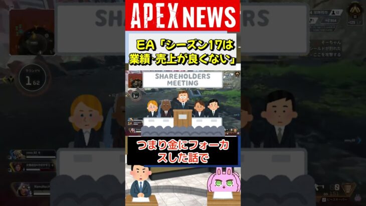 【#APEX】EA偉い人「シーズン17の業績・売上は良くなかった」と投資家へ報告【APEX​ LEGENDS/エーペックスレジェンズ】 #Shorts