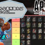 ロボラルタルによる独断と偏見でキャラTier解説｜Apex Legends