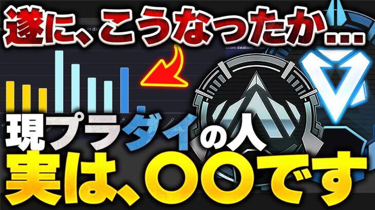 【遂に、か】S24のランク分布が過去最高に？！ 現状のAPEXについて語ってみよう【APEX エーペックスレジェンズ】