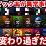 シーズン24スプ2最新のキャラピック率が異常事態ｗｗランク別で環境が違い過ぎる・・【APEX LEGENDS立ち回り解説】