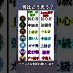 【APEX】世間一般とガチ勢のランク基準 #shorts #shortvideo #apex #apexlegends #ランク #ランクリーグ #ランクマッチ