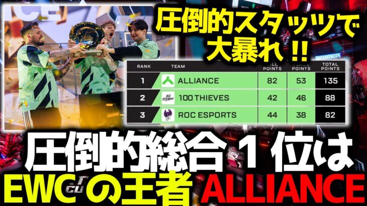 【EWCまとめ】EWCの王ALLIANCEが誰にも止められないまま圧倒的スタッツで総合1位！！RRXがチャンピオン獲得などEWC Day2グループB 10試合まとめ