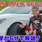 ADVAN APEX V601 織戸 学の評価総まとめ