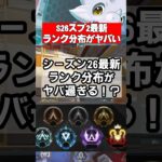 【APEX】シーズン26スプリット２のランク分布がヤバ過ぎるｗｗｗ #apex #apexlegends