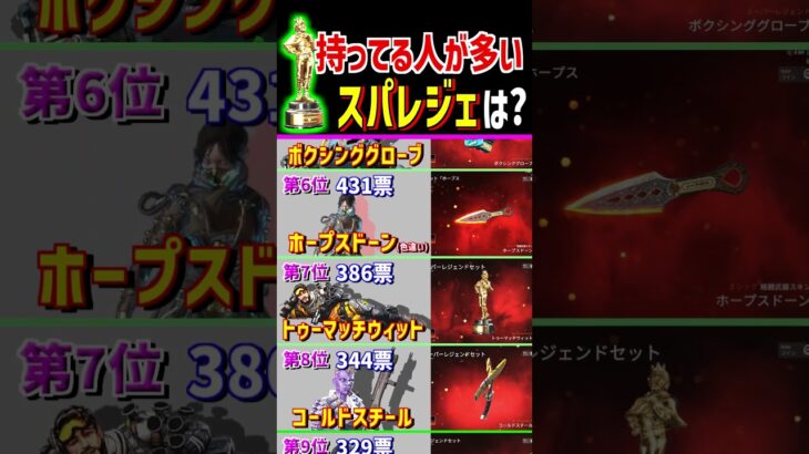 交換した人が1番多いスパレジェランキング【Apex Legends】 #Shorts