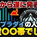 【マジ？】シーズン26のランク、どこまでいった？ ここまで行けた人は実質〇〇帯です【APEX エーペックスレジェンズ】